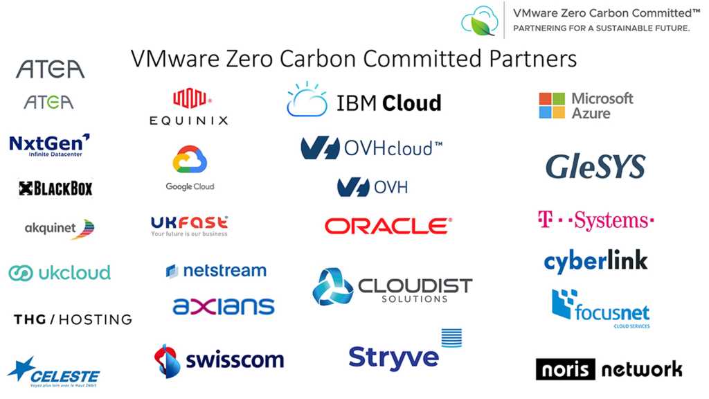 ZCC Partners