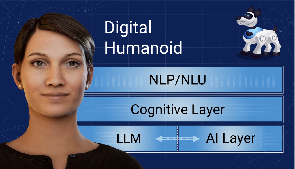 Digital Humanoid graphic