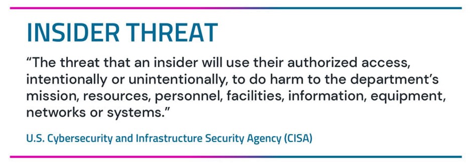 Insider Threat