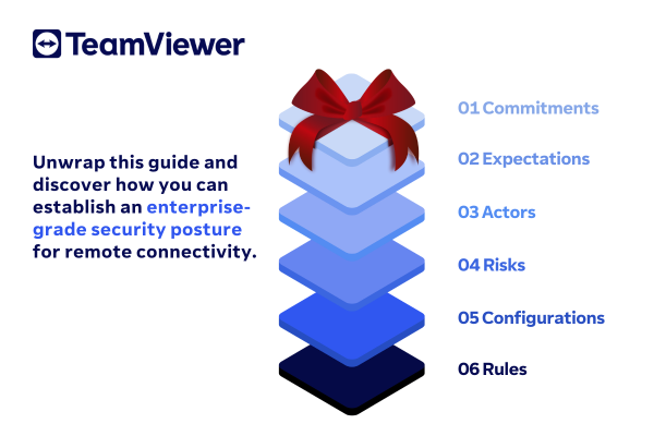 Image: Sponsored by TeamViewer: Identifying security gaps shouldnât feel like finding an elusive gift.