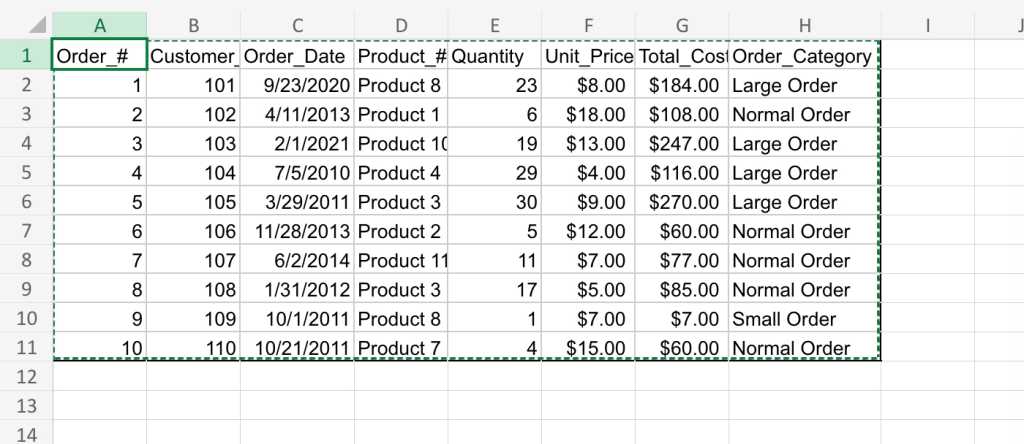 How to use PivotTables and PivotCharts in Excel