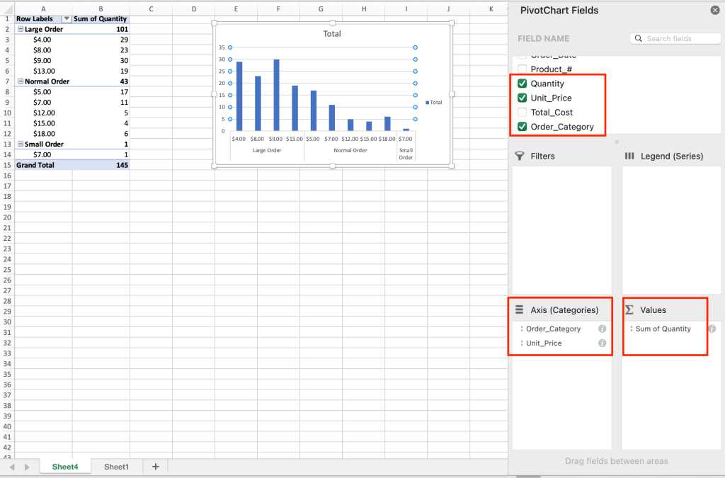 excel pivotchart sütun grafiği
