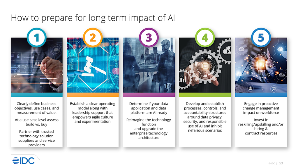 idc prepare for long term impact of ai