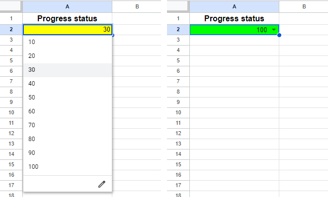 Google Sheets dropdowns with different colors for different values