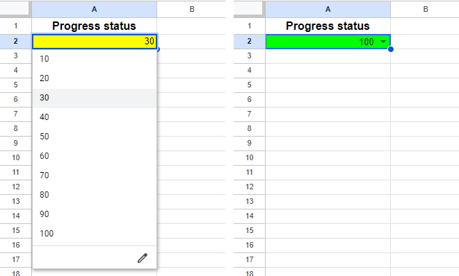 Menús desplegables de Google Sheets con diferentes colores para diferentes valores