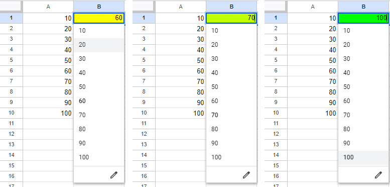 Google Sheets dropdowns with color range for values