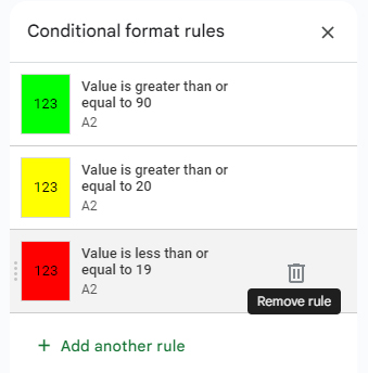 Google Sheets administra reglas de formato condicional