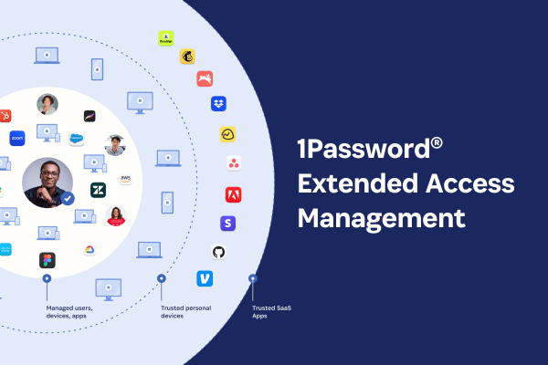 Image: Sponsored by 1Password: How do you secure unmanaged devices and apps?