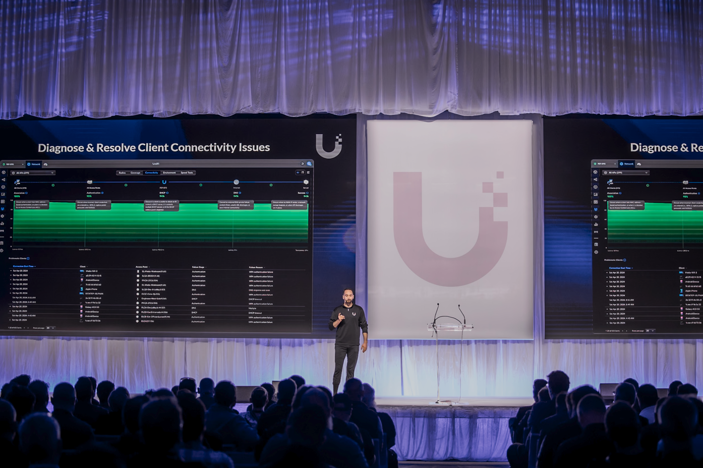Ubiquiti UniFi World Conference hits Sydney – ARN