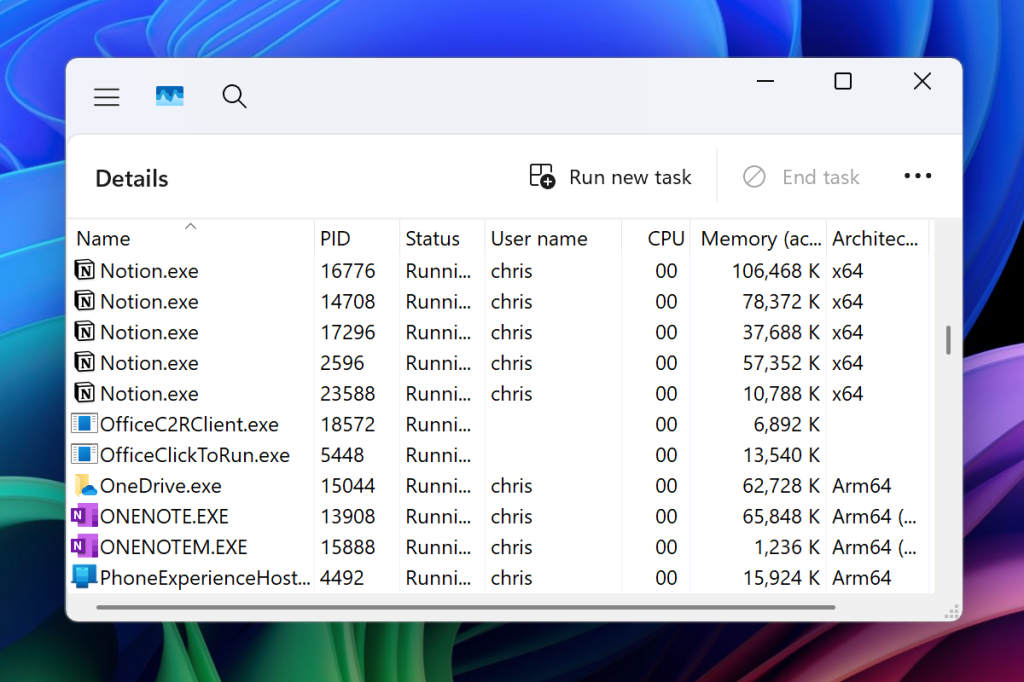 Task Manager Details