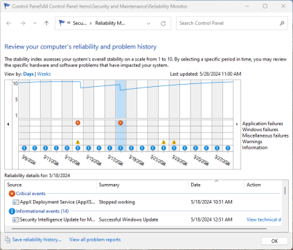 Troubleshooting Windows with Reliability Monitor – Computerworld