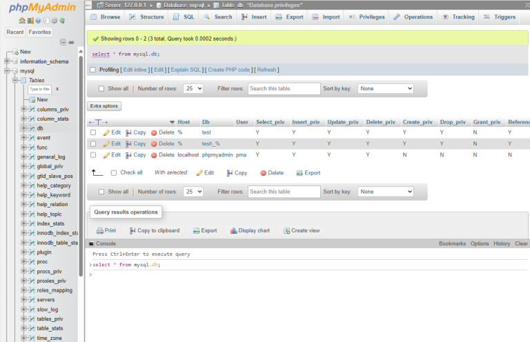 How to get started with MySQL | InfoWorld