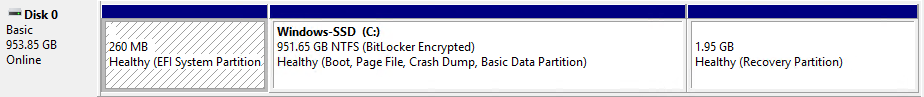 windows c drive partitions including efi partition system boot partition and recovery partition