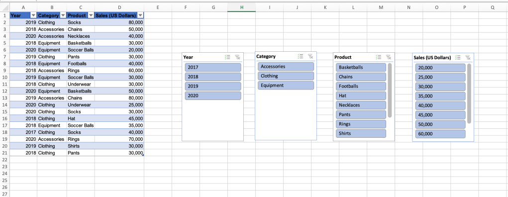 four easily visible slicers on excel spreadsheet