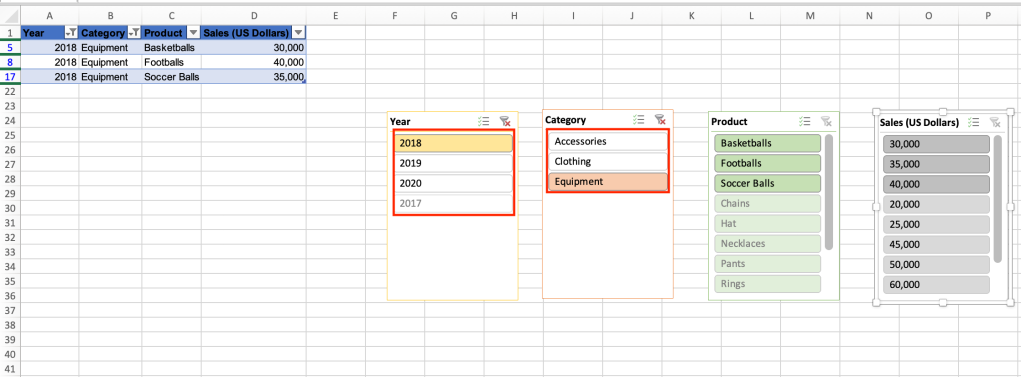 table shows data filtered via slicers in excel