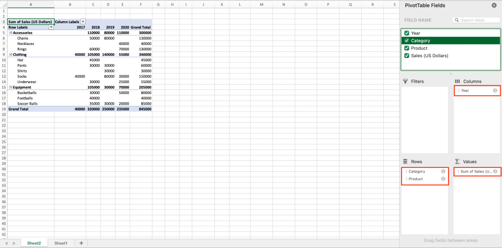 building a pivottable using sidebar