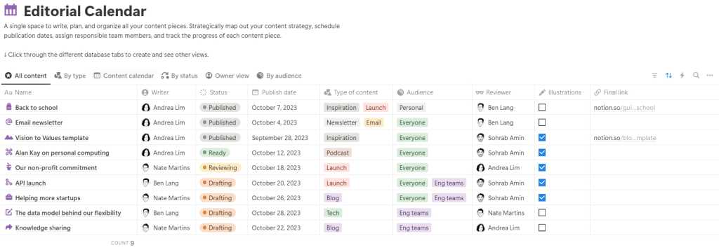 editorial calendar template in notion