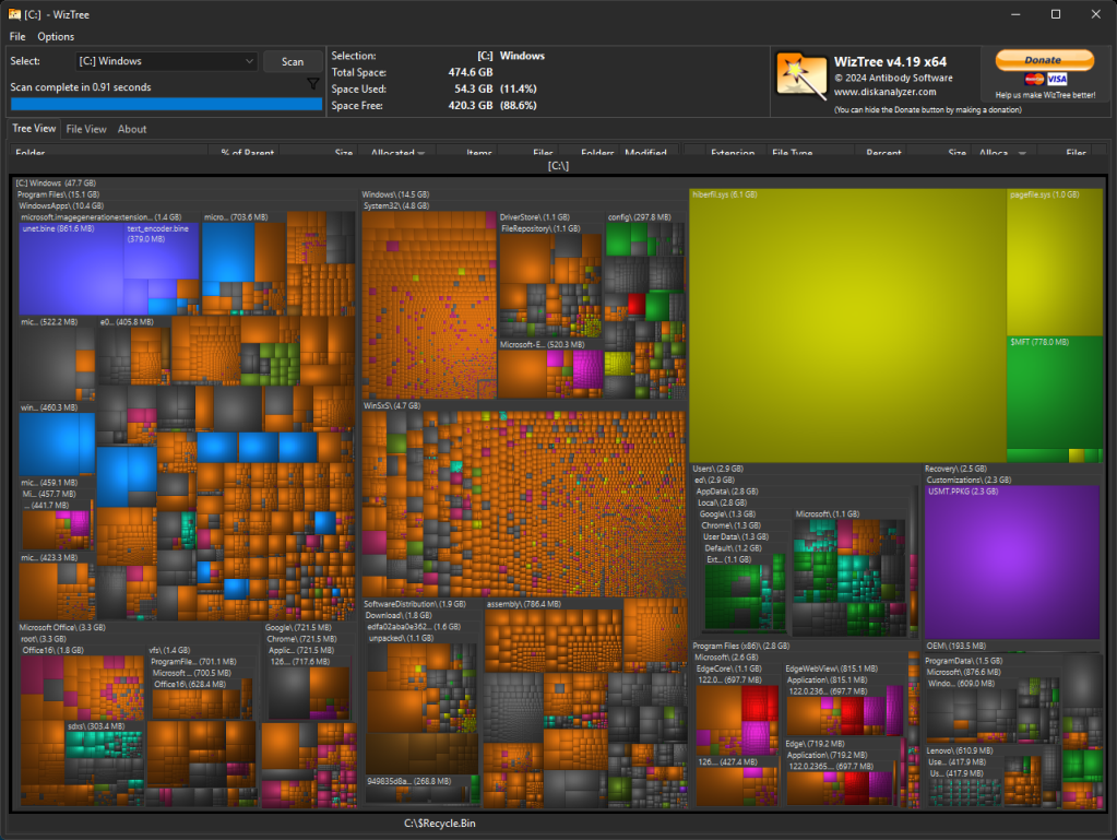 wiztree treemap of disk contents