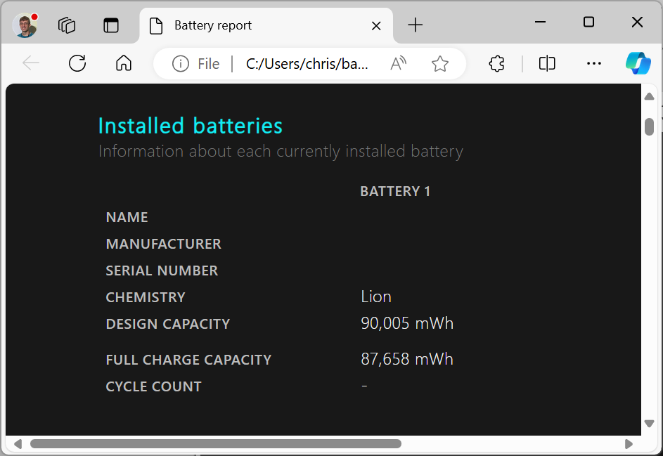 Installed batteries