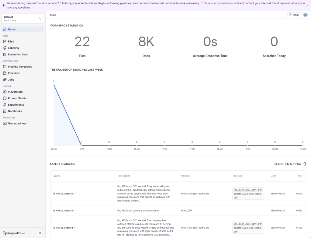 Haystack review: A flexible LLM app builder