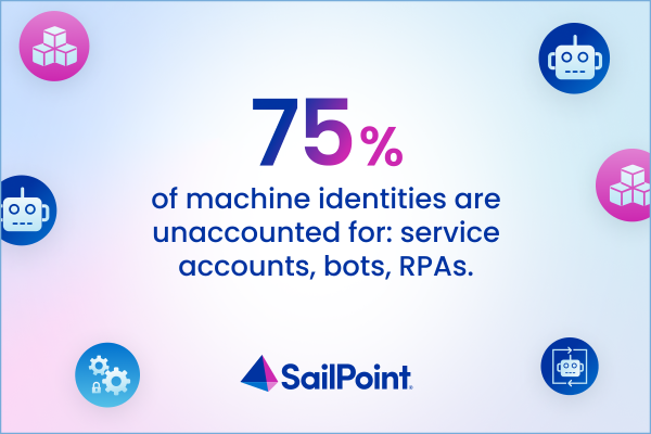 Image: Sponsored by SailPoint: The Silent Security Threat: Machine Identities