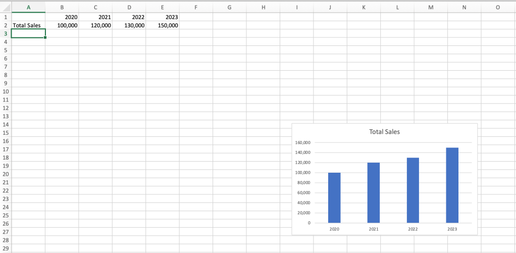 Excel basics: Get started with charts and sparklines