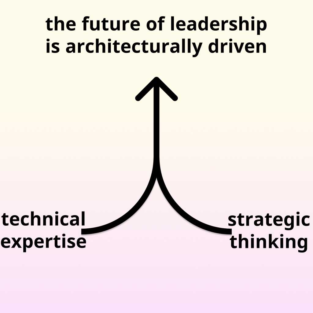The future of leadership is architecturally driven