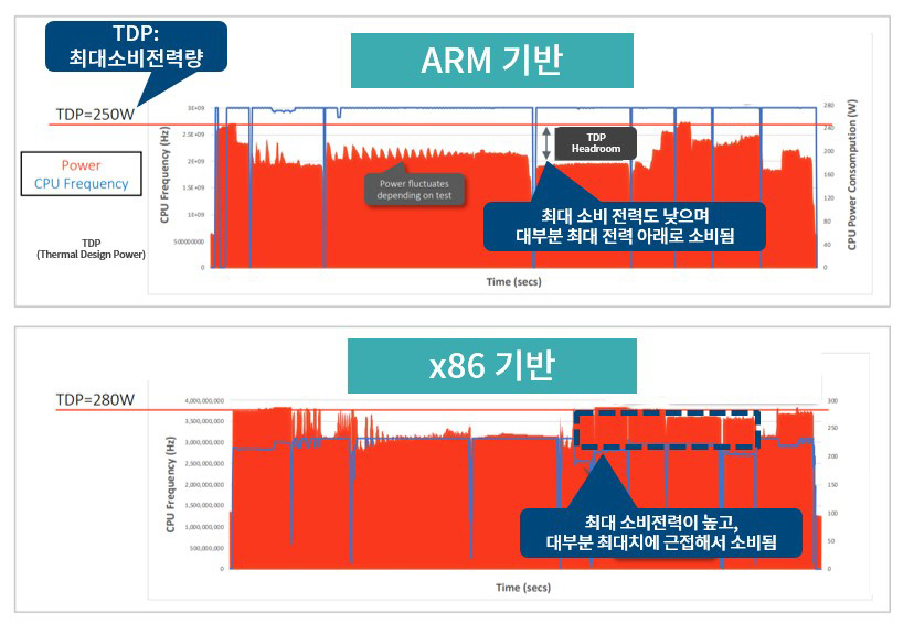 HYOSUNG INFORMATION SYSTEMS