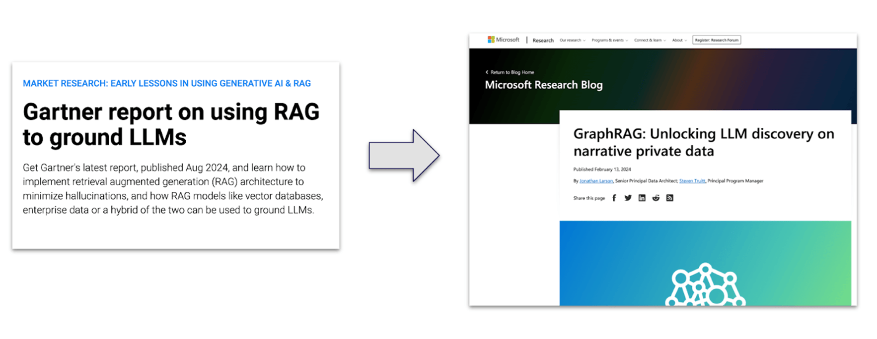 The journey towards a knowledge graph for generative AI | InfoWorld