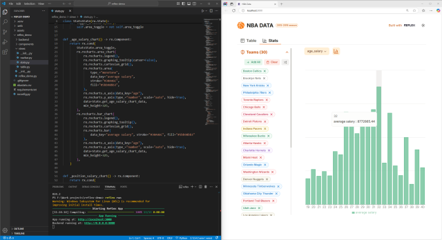 3 Python web frameworks for beautiful front ends | InfoWorld