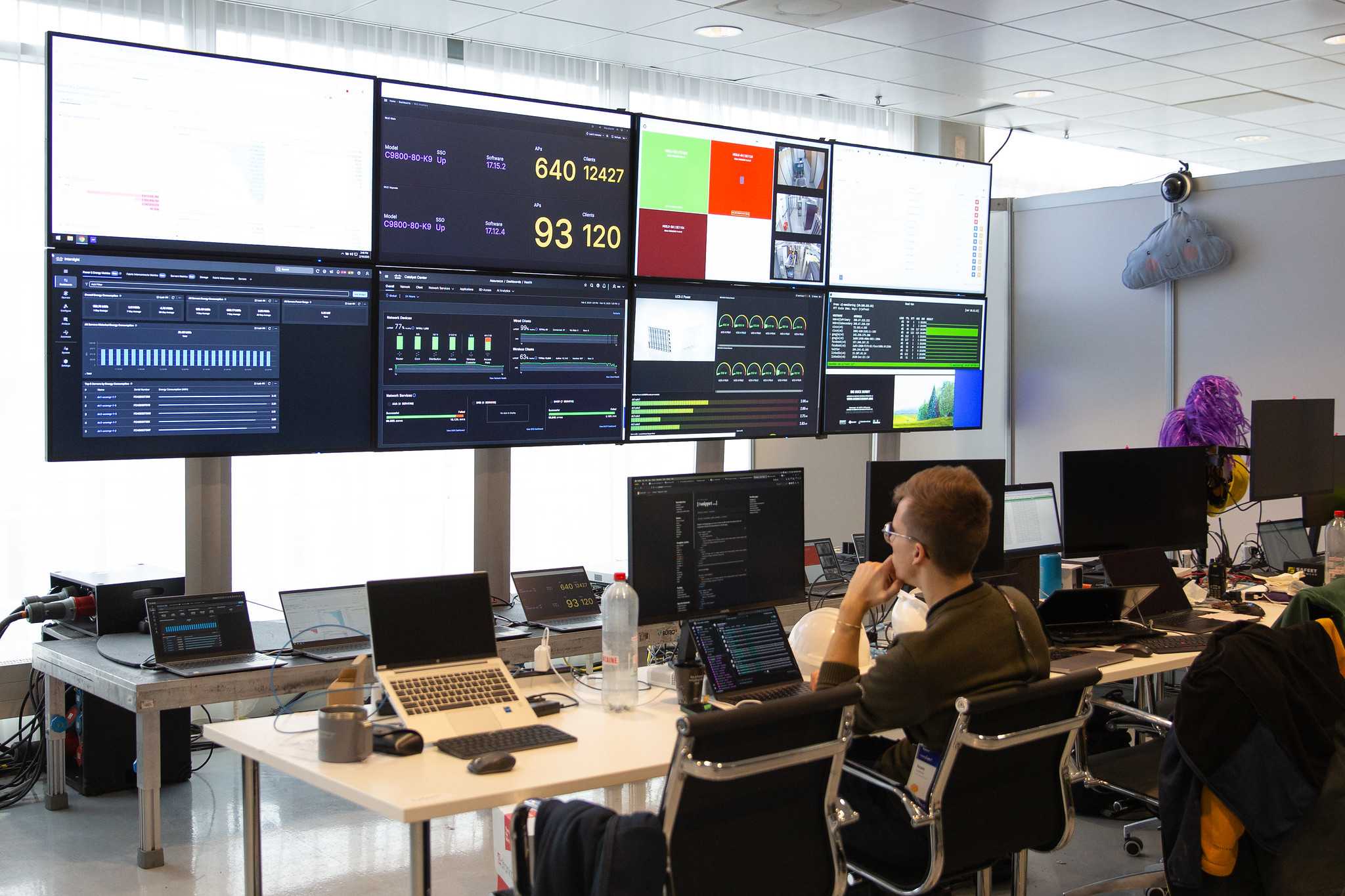 Cisco CIO Fletcher Previn talks culture: 'They can steal your ...