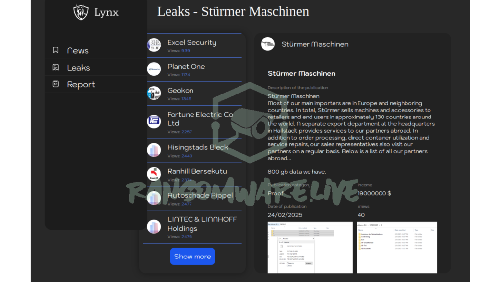 Ransomware-Gruppe Lynx Opferliste