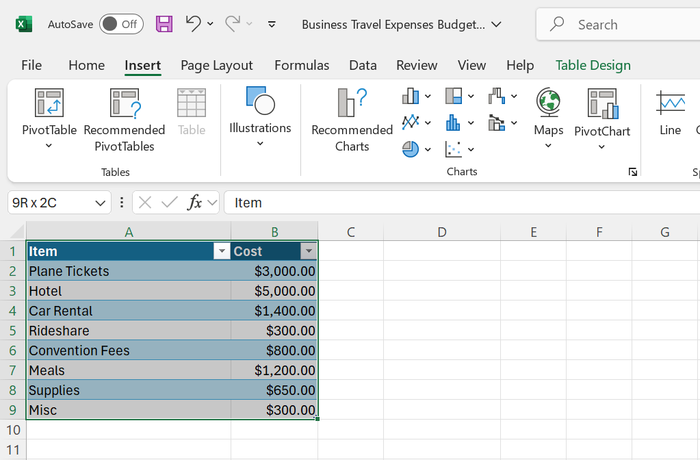 data formatted as a table in excel 2024