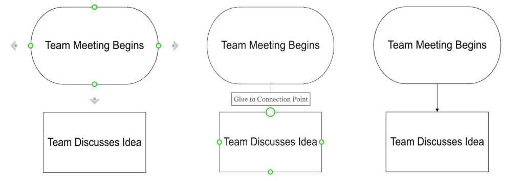 Microsoft Visio cheat sheet: How to get started – Computerworld