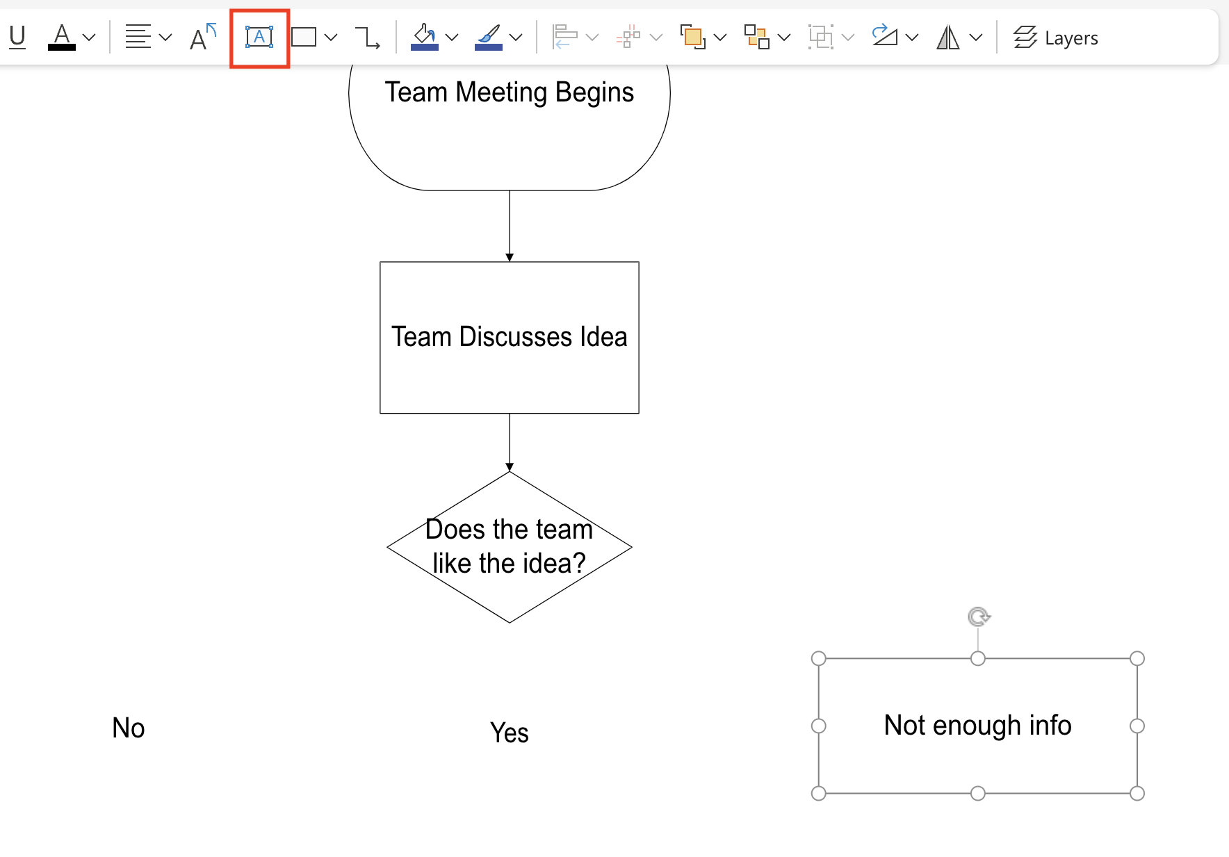 visio flowchart with text boxes added