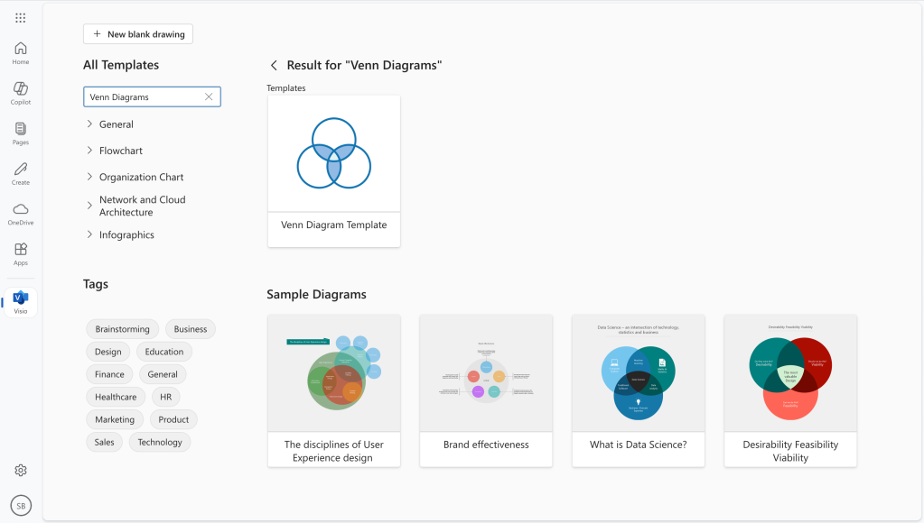 results of search for venn diagrams includes venn template