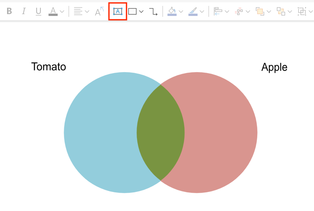 venn diagram with text labels in visio