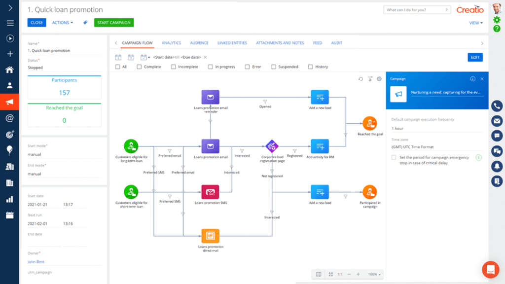 What users can build with the Process Designer