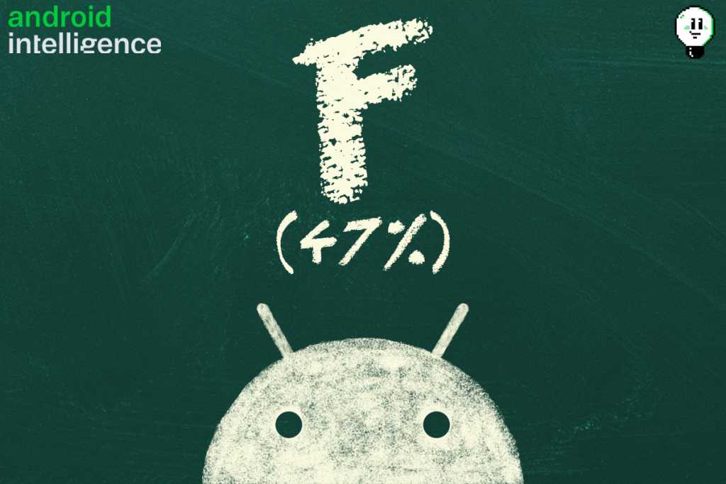 Android upgrade report card: Motorola (47% F)