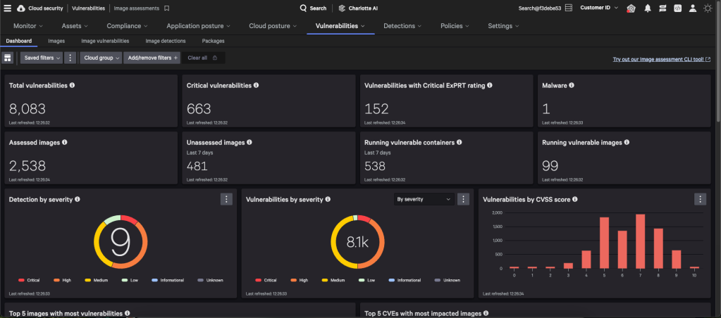 crowdstrike screenshot CSO