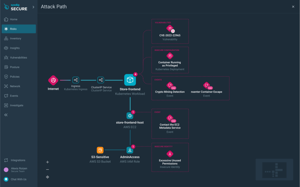 Sysdig Secure screenshot