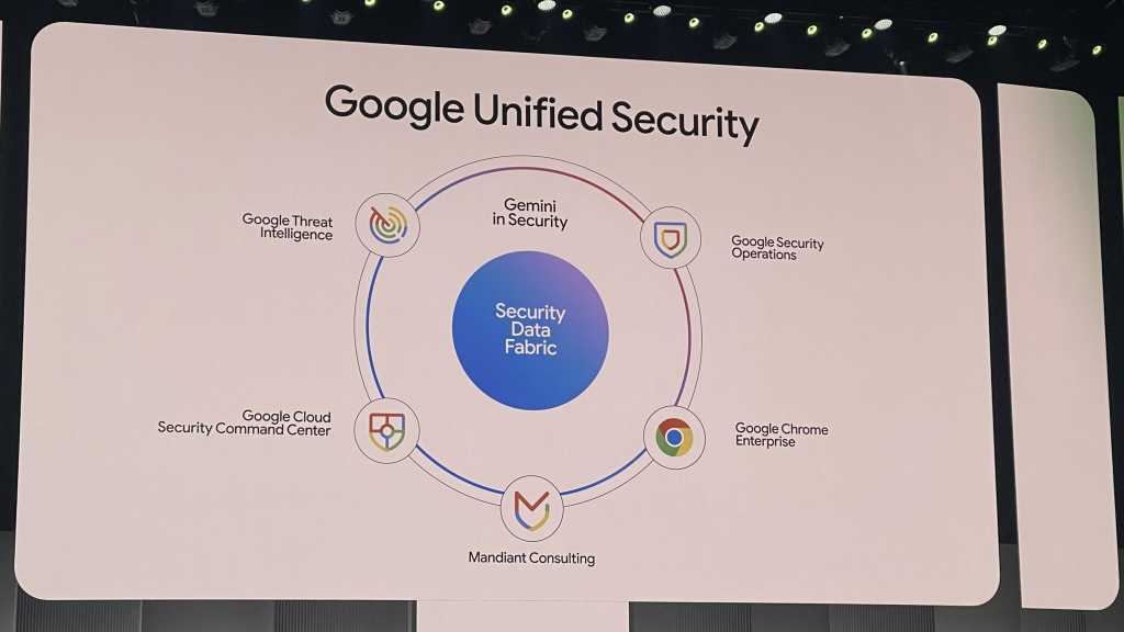 Image: Google fÃ¼hrt Unified-Security-Plattform ein