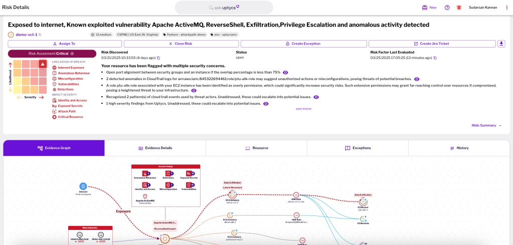 Uptycs CNAPP screenshot