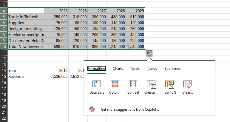 selected data with quick analysis toolbar options