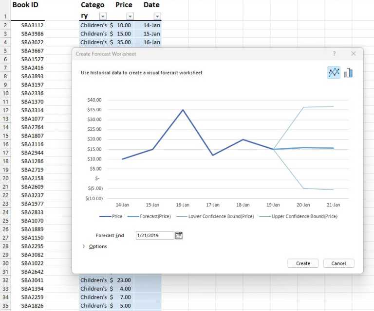 Excel for Microsoft 365 cheat sheet Computerworld JWEasyTech