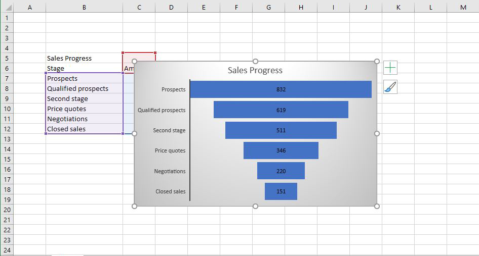 funnel chart in excel 2019