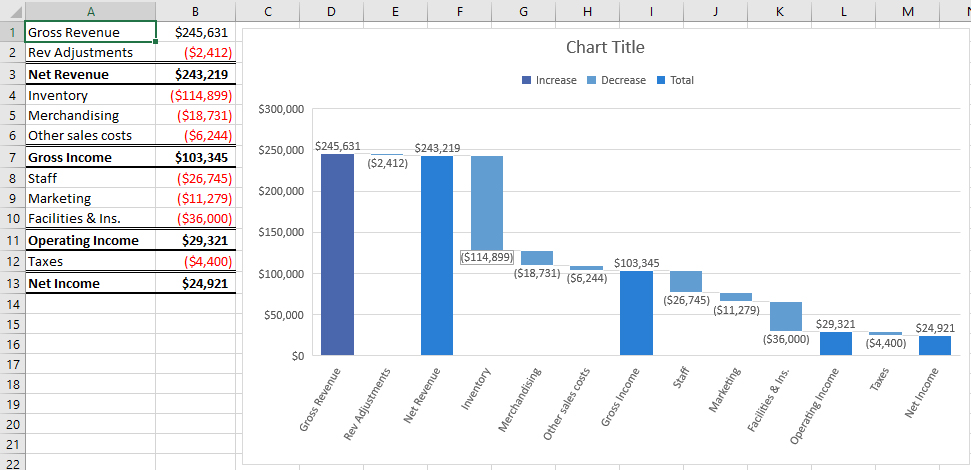 waterfall chart in excel