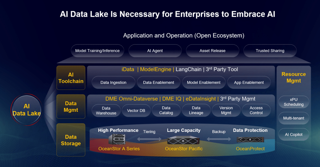 Huawei in-article image 2