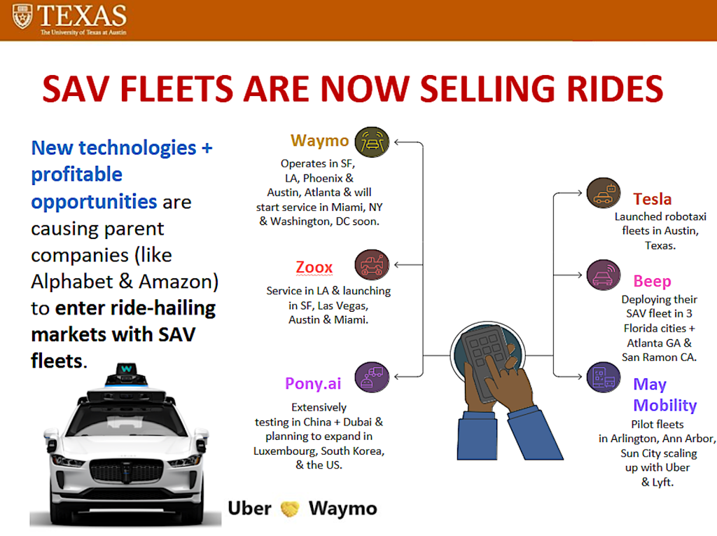 Driverless cars are becoming jerks — and they’re safer because of it