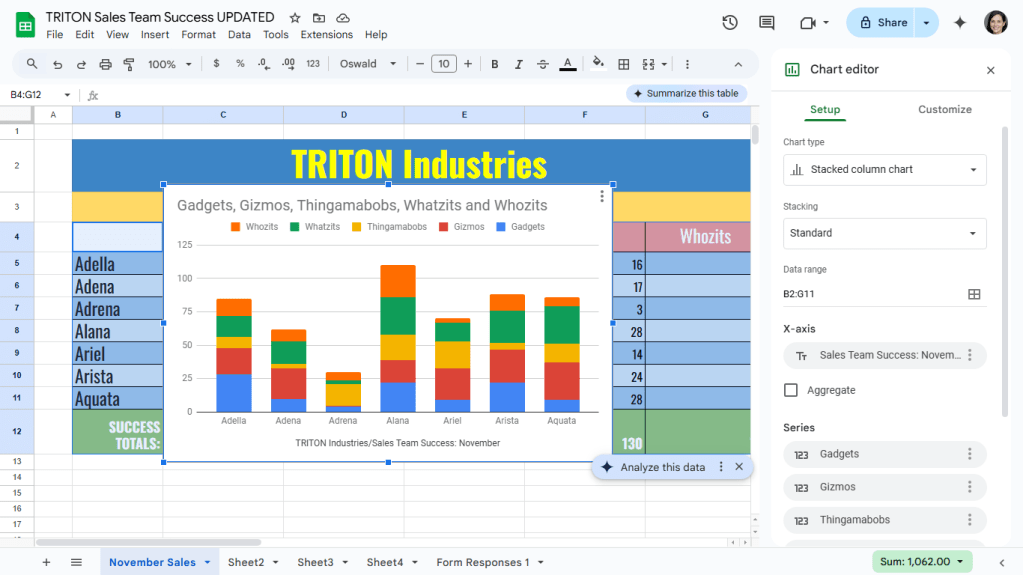 google sheets screen with chart in main area and chart editor pane open on right